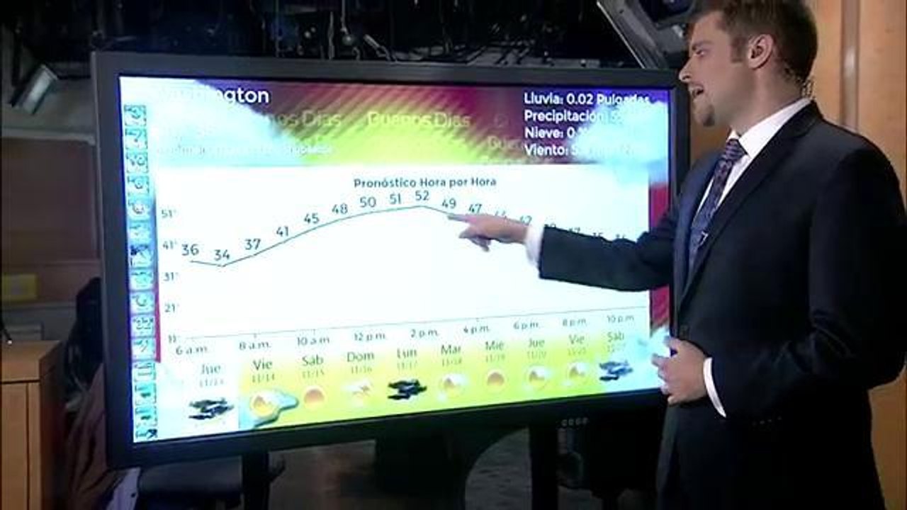 DC: Temperaturas por debajo de los 30 grados