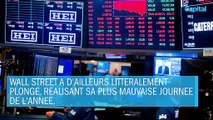 Journée noire pour les 500 plus riches du monde