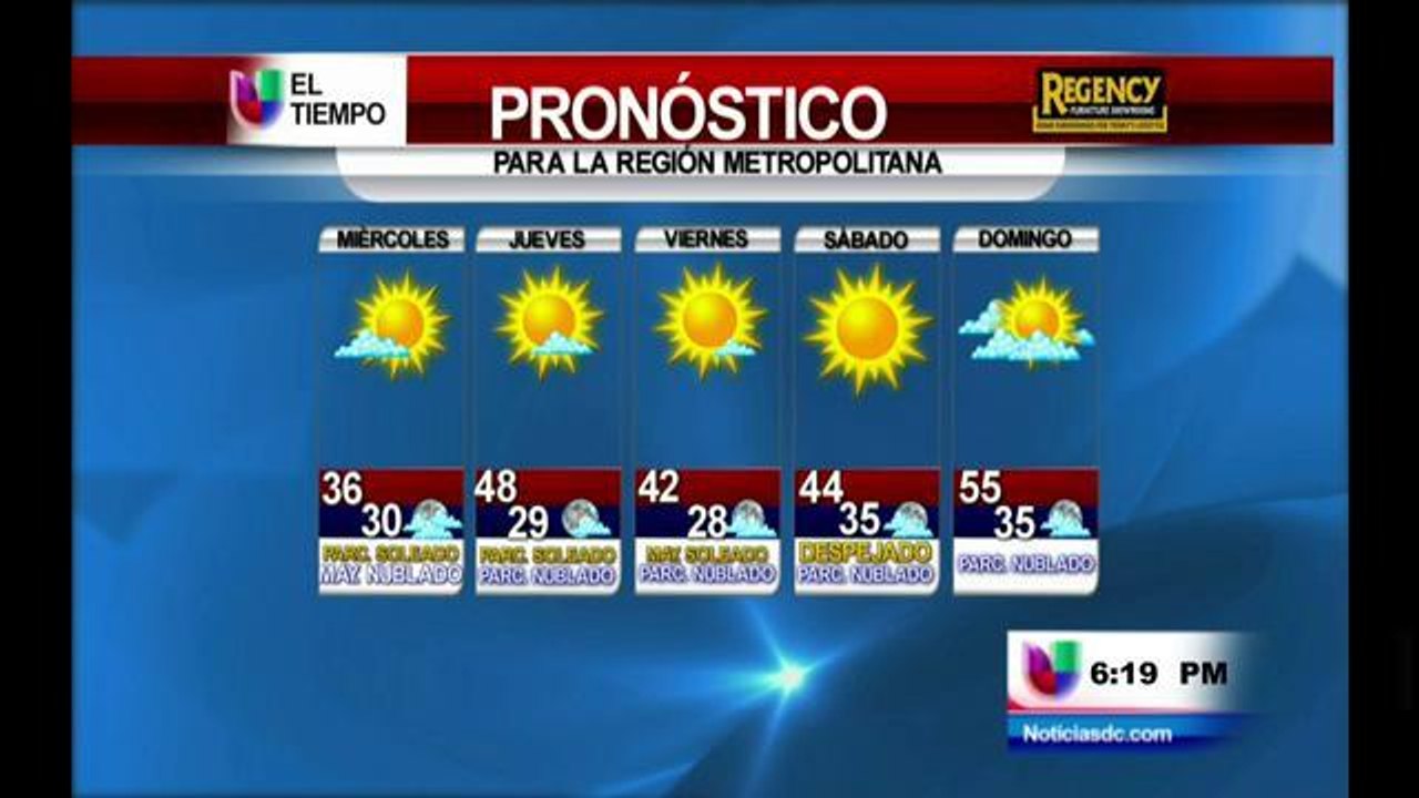 Clima 11/17/2014