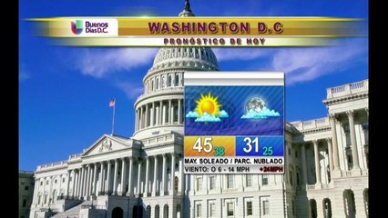DC: Condiciones del tiempo 11/20/2014