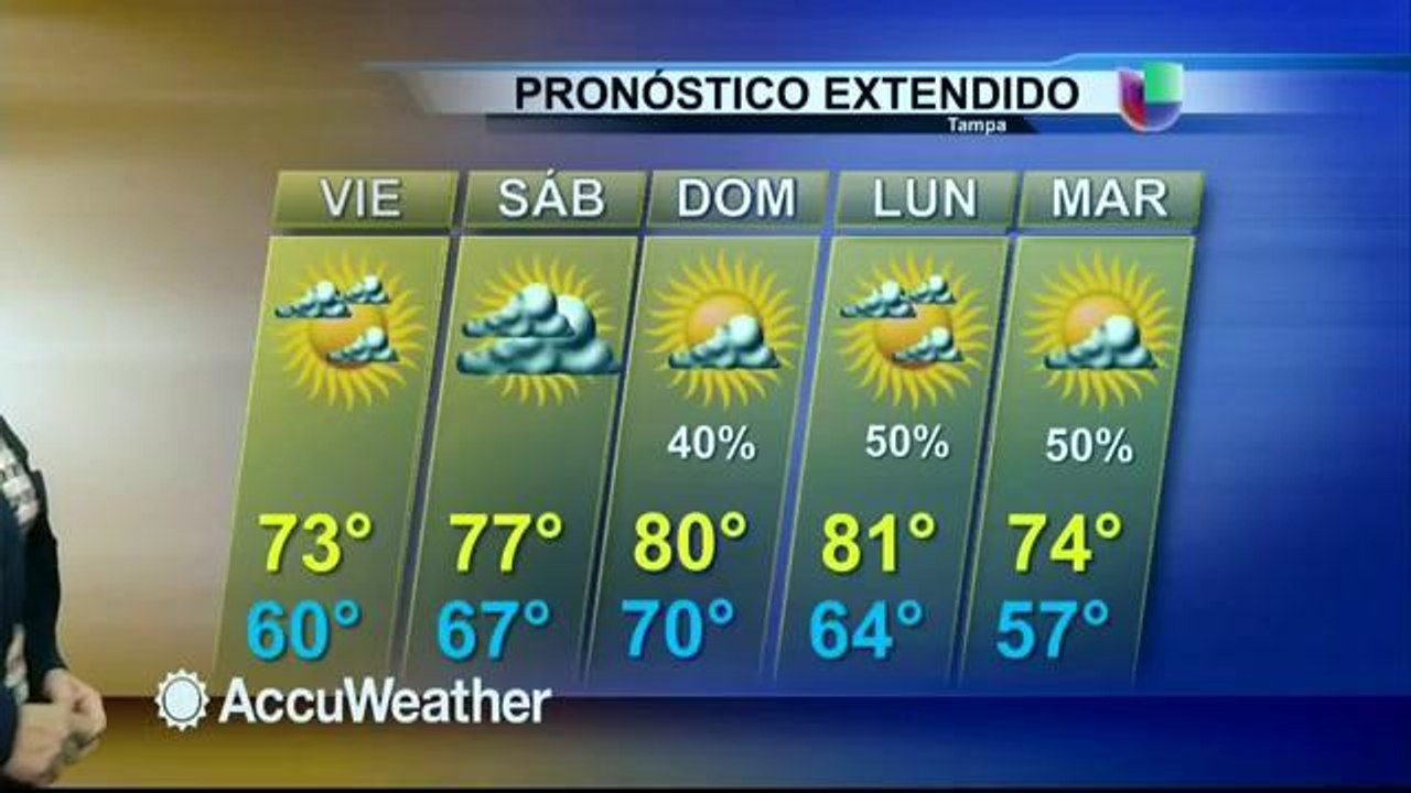 Clima 11/20/2014