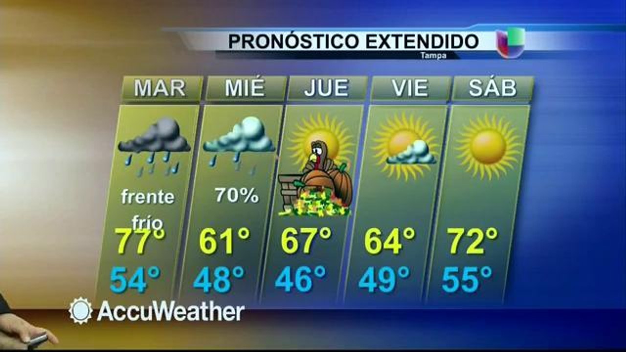 Clima 11/24/2014