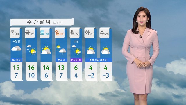 [날씨] 출근길 어제보다 쌀쌀...'수능 추위' 없어 / YTN