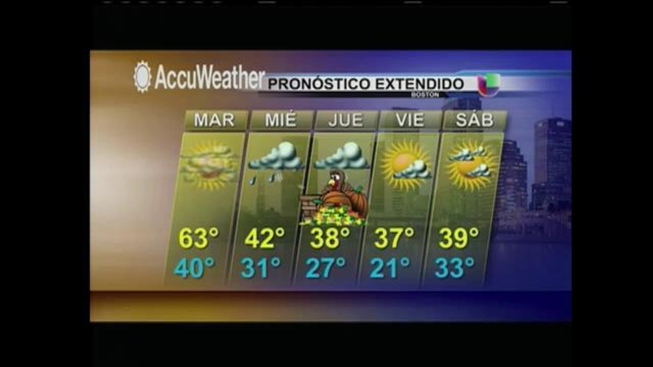 Clima 11/25/2014