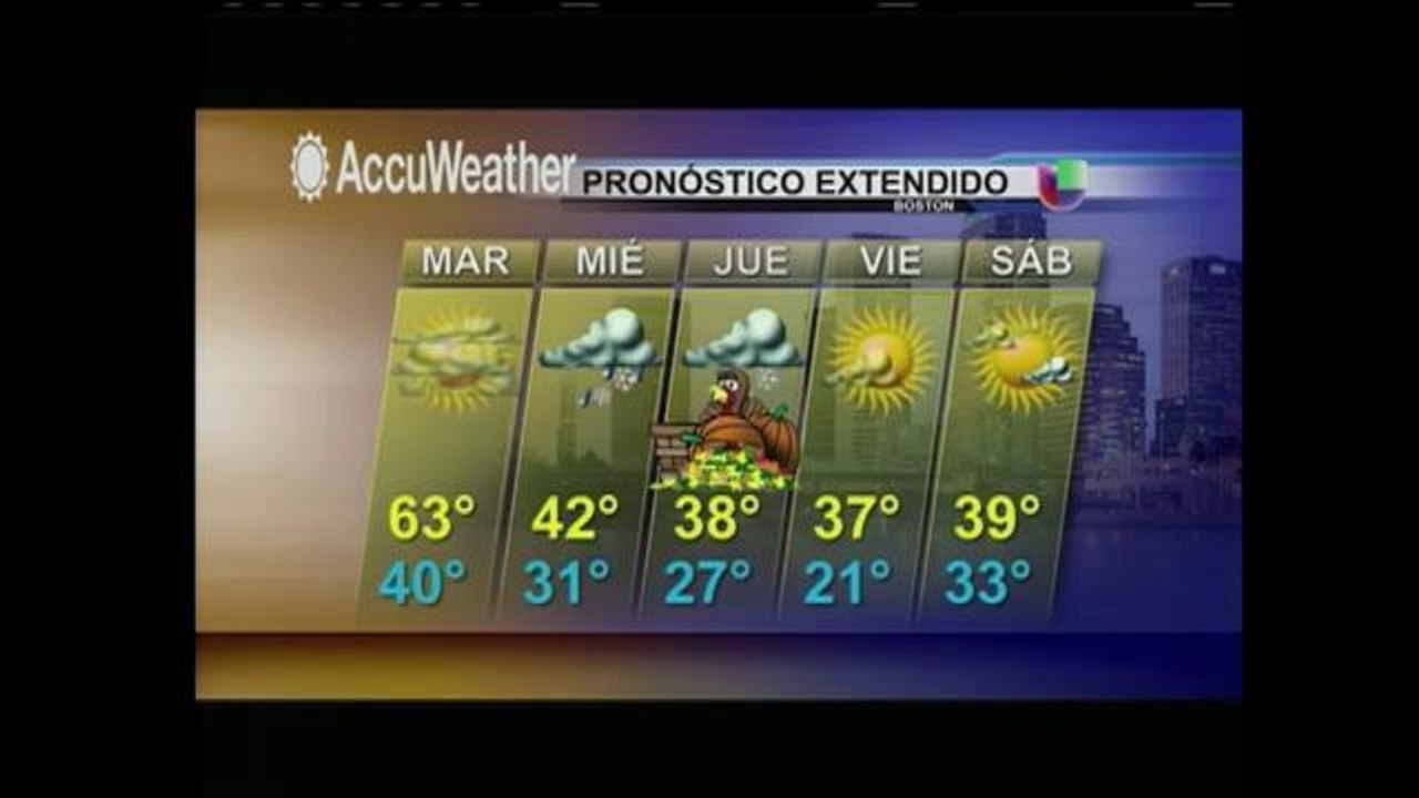 Clima 11/25/2014
