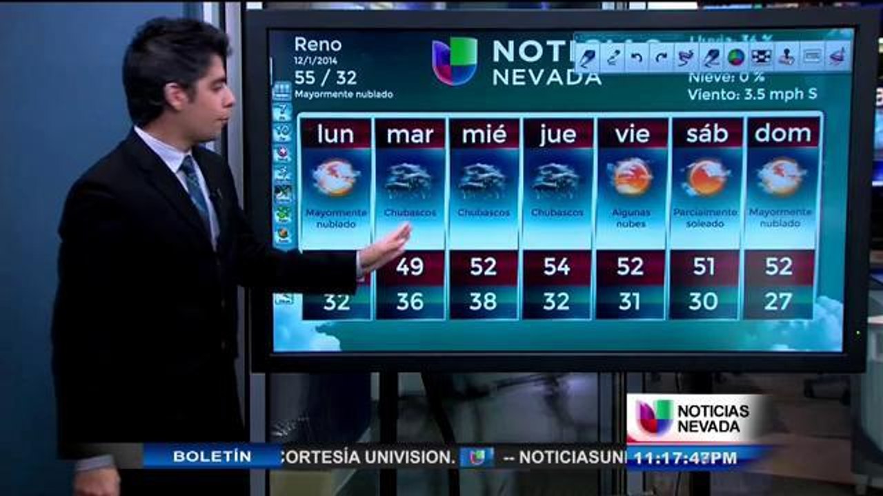 Clima 12/01/2014