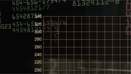 Gare à un krach sur les actions si ces supports sont enfoncés