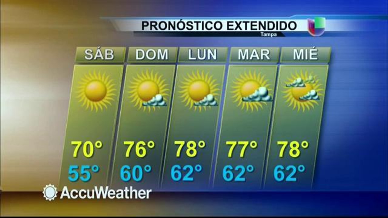 Clima 11/28/2014
