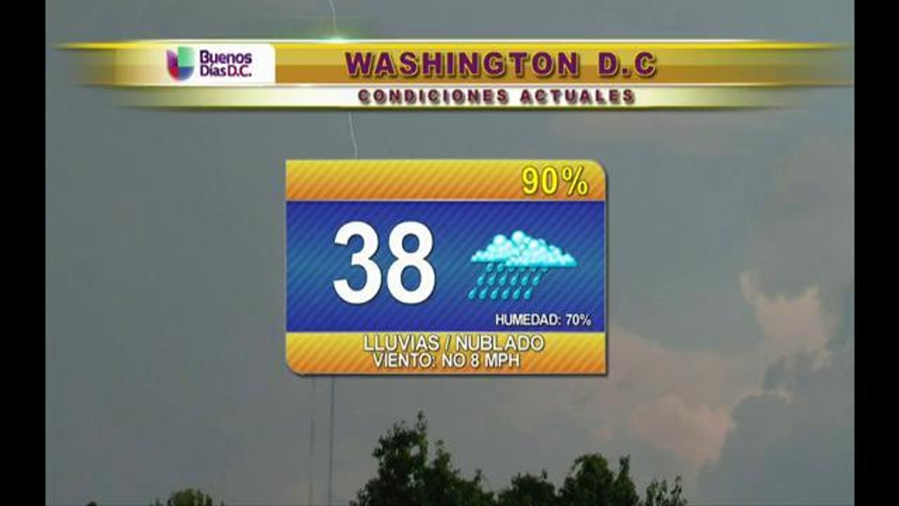 DC: Condiciones actuales del tiempo