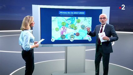 Réforme fiscale : les Français sont-ils gagnants sur le pouvoir d'achat ?