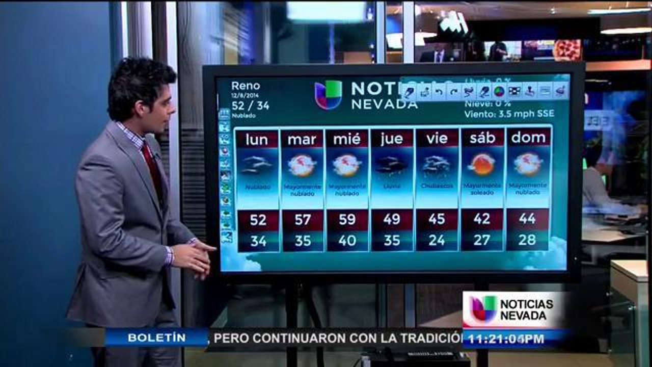 Clima 12/08/2014