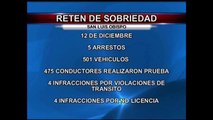 Dan a conocer cifras sobre retén de sobriedad en San Luis Obispo