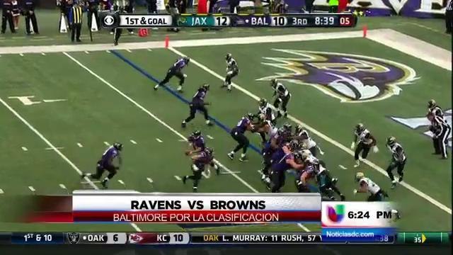 Previa de Fin de Semana de los Equipos Locales