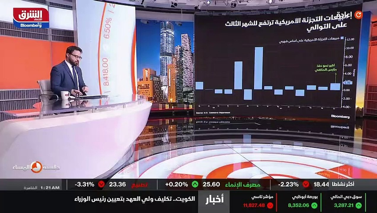 ...جبي . حتى اسواق الاسهم تفاعلت ايجابيا . ...