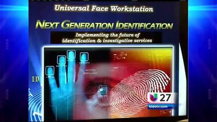 El Lenguaje del Rostro