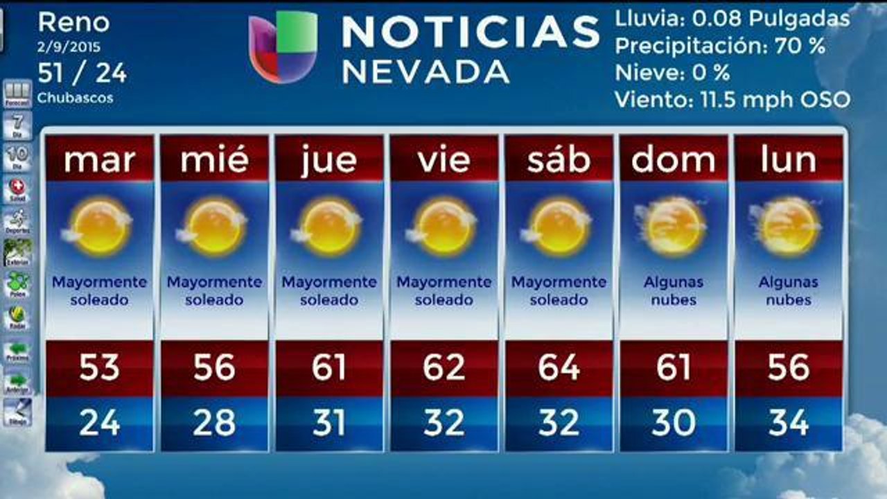 Clima