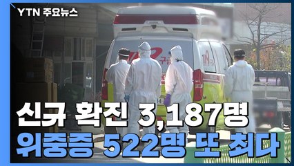 신규 환자 3,187명 역대 2번째 규모...고령층 추가접종 간격 4개월로 단축 / YTN