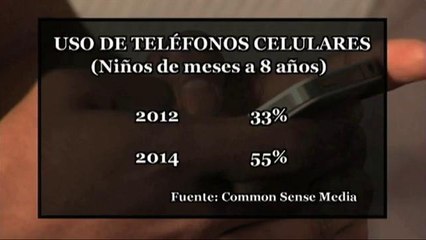 Uso del celular en niños