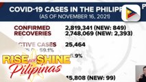 Bilang ng naitalang bagong COVID-19 cases, nasa 849
