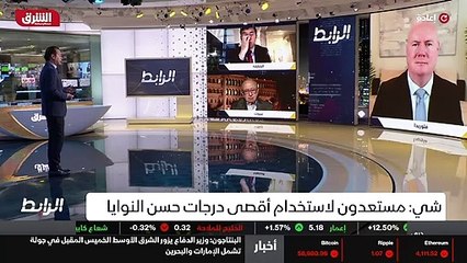 ...واضح اذهب الى المجال الاقتصادي . نعم دعن...