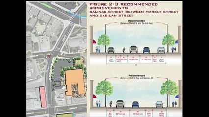 Plan para revitalizar el centro de Salinas