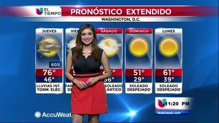 El pronóstico del tiempo para el fin de semana laboral