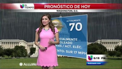 Las condiciones del tiempo con Marcela Rodríguez