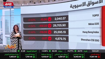 ...تجار التجزئة ما بينهم وال مارت و هوم ديب...
