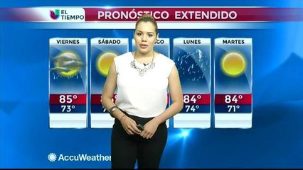 Segmento del clima (jueves)
