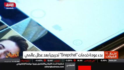 ...بدعم من التوقعات الايجابية للشركة بانتاج...