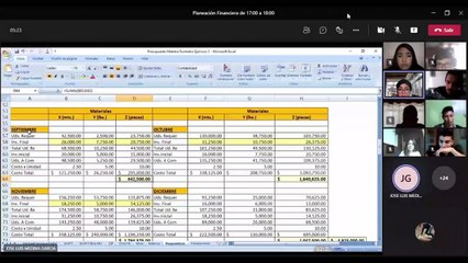 Planeacion Financiera 11Nov incompleto