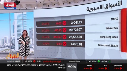 ...بدعم من نتائج قوية بشكل عام من كبار تجار...