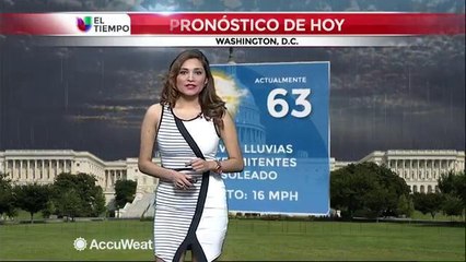 Un avance de las condiciones del tiempo en este inicio de semana