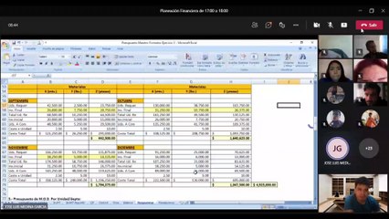 Planeacion Financiera 16Nov