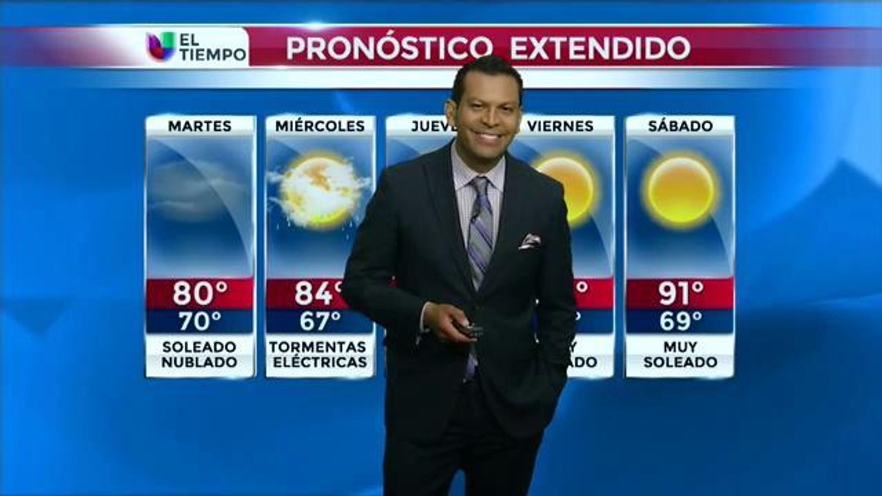 El clima en la Bahía (martes)