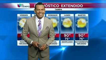 El segmento del clima (jueves)