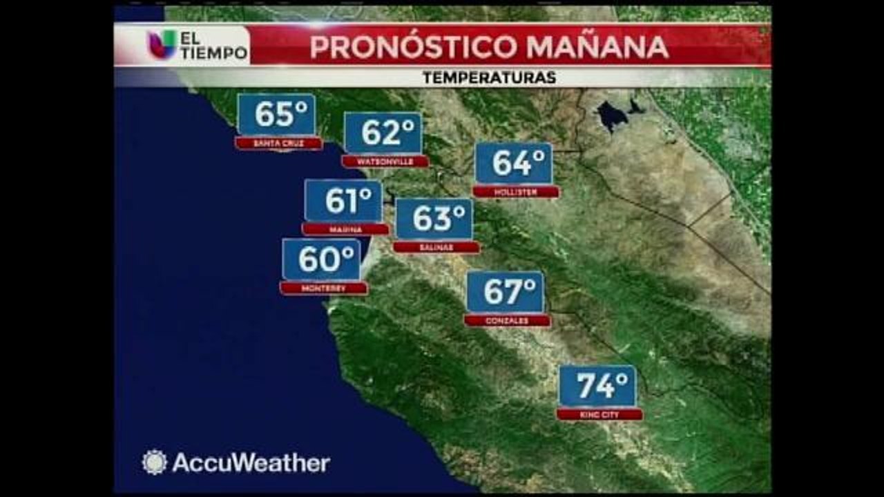Clima cambiante