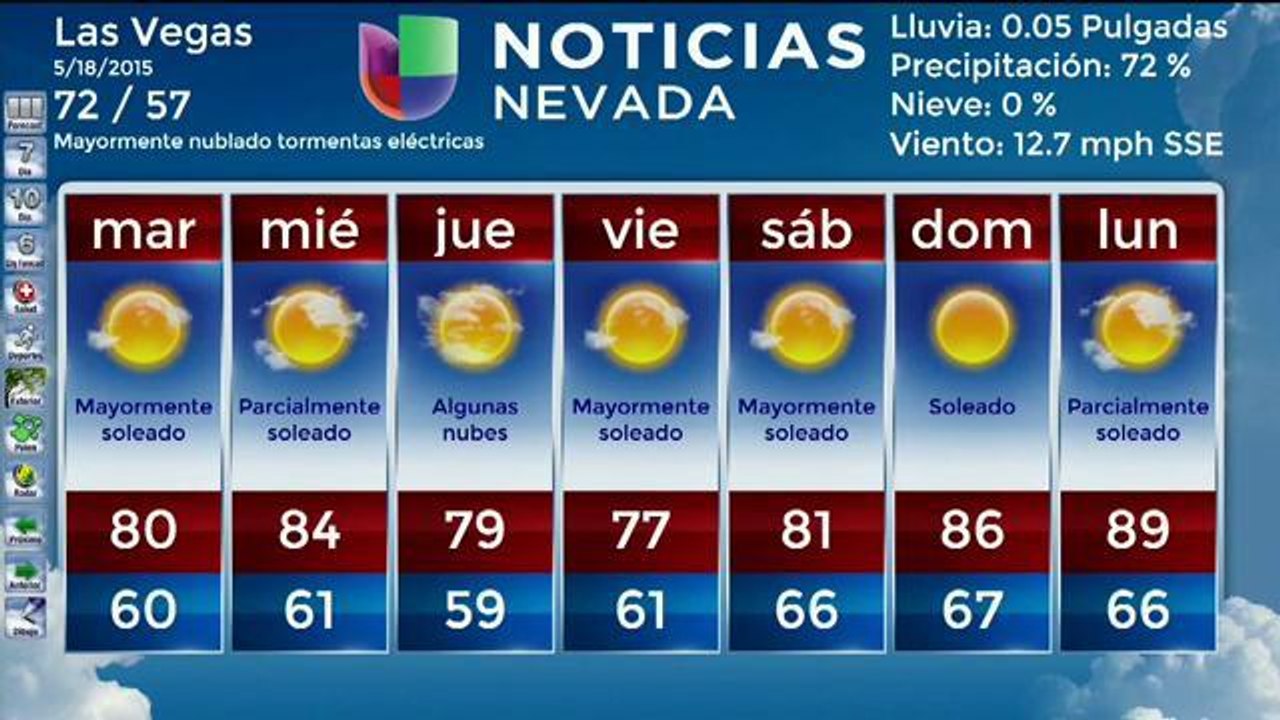 El Tiempo