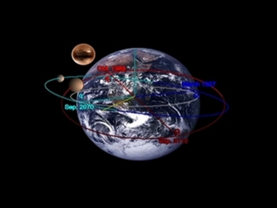 truth about Pluto