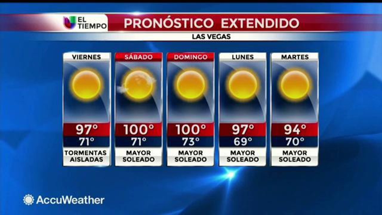 Clima