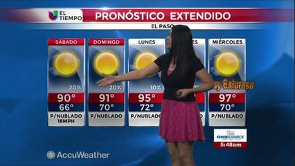 El Clima con Brenda Reyes: Mayo 29, 2015