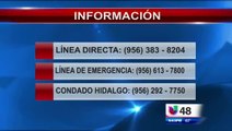 Números de Emergencia