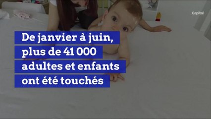 Épidémie de rougeole en Europe et en France