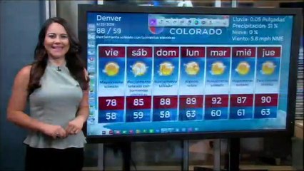 Pronóstico extendido 6/24/2015
