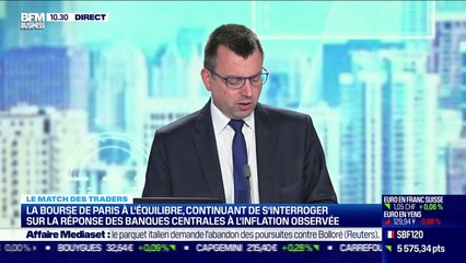 Le Match des traders : Nicolas Chéron VS Jean-Louis Cussac - 17/11