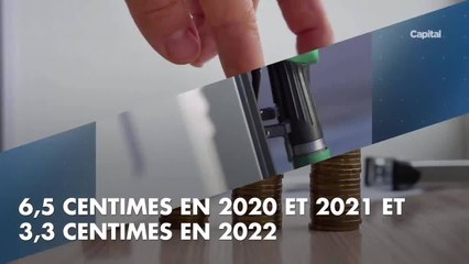 Avec les futures hausses de taxes sur les carburants, le plein de gazole pourrait frôler 100 euros