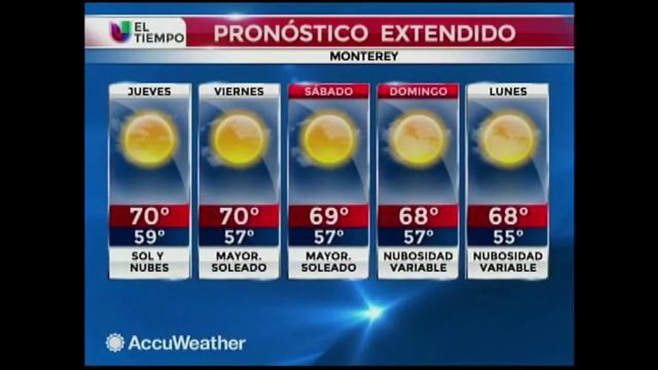 El Clima