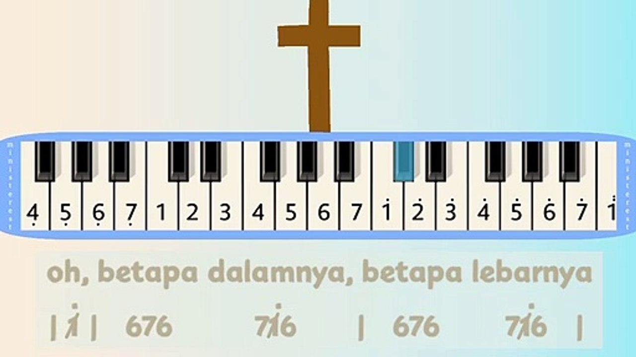 BETAPA DALAMNYA: PIANIKA ❲MELODICA❳ TUTORIAL | LAGU ROHANI