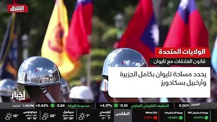 ...لايات المتحدة في سبعينات القرن الماضي ، ...