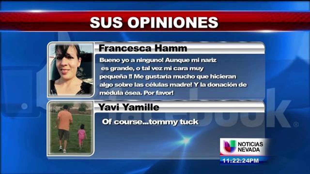 Martes Interactivo: 7/21/2015
